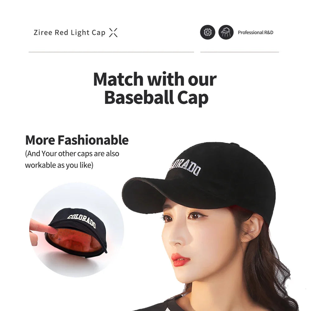 Laser Hair Growth Cap – 94/128/208 Laser Irradiation for Rapid Hair Growth & Oil Control, Remarkable Results