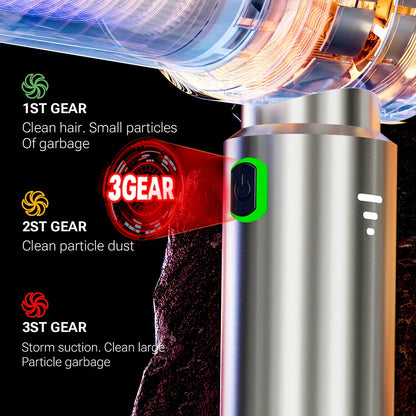 SZUK Mini Wireless Car Vacuum Cleaner – 98500Pa Powerful Suction, Handheld Portable Vacuum for Car Cleaning