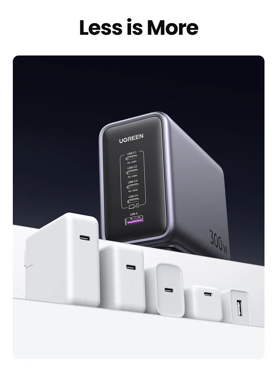 UGREEN 300W GaN Desktop Charging Station - 140W Max Single Port USB Charger with PD3.1 Fast Charging for MacBook Pro, iPad, iPhone