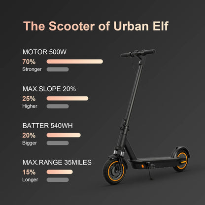 HEZZO G30 36V 500W Electric Scooter — 21MPH, 37.5-Mile Range, 10" Wheels, 15Ah Foldable Escooter with Front Suspension