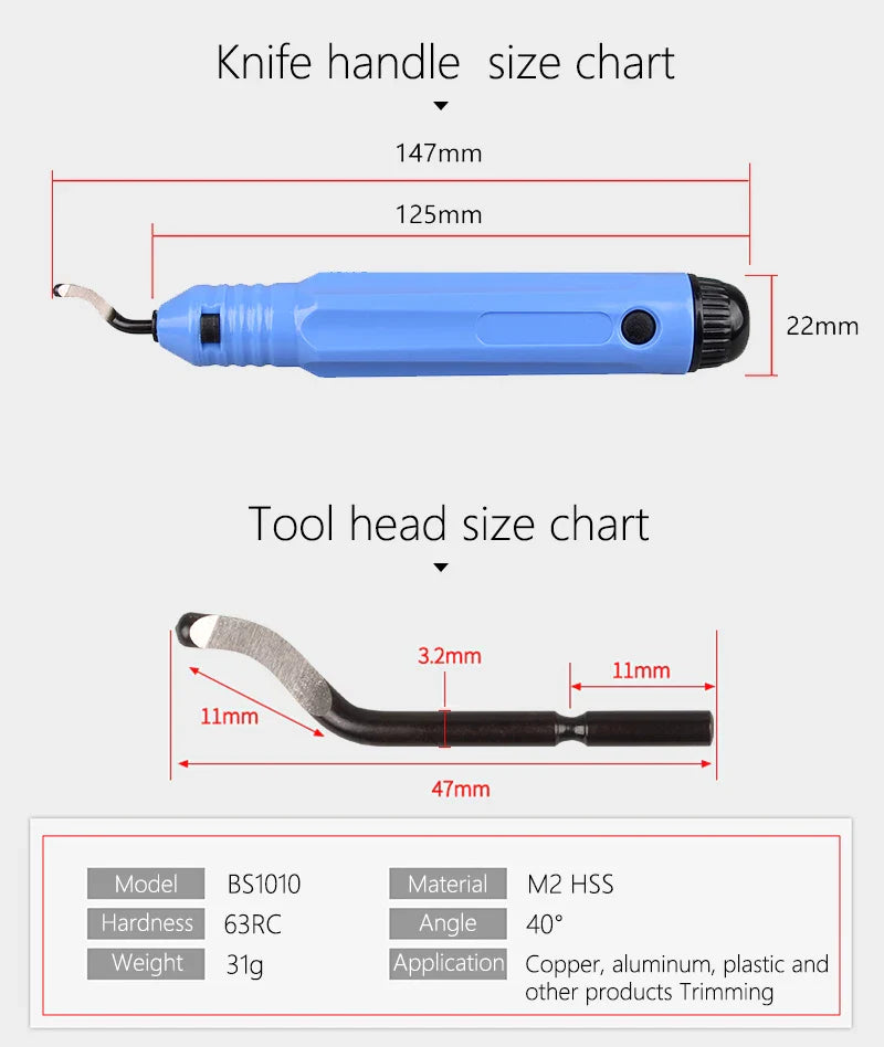 3D Printer Tool Kit – Electronic Wire Pliers, Trimming Knife, Scraper, Deburring Cutter & Tweezers Set