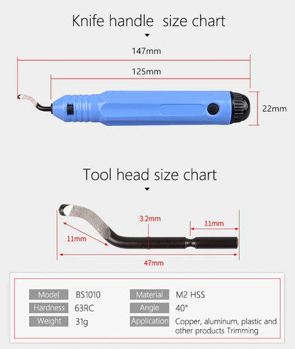 3D Printer Tool Kit – Electronic Wire Pliers, Trimming Knife, Scraper, Deburring Cutter & Tweezers Set