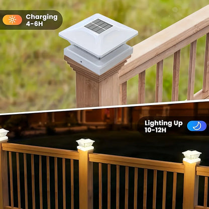 Outdoor Solar Fence Gate Light - Waterproof LED Villa Pillar Lamp for House, Garden & Yard Decor