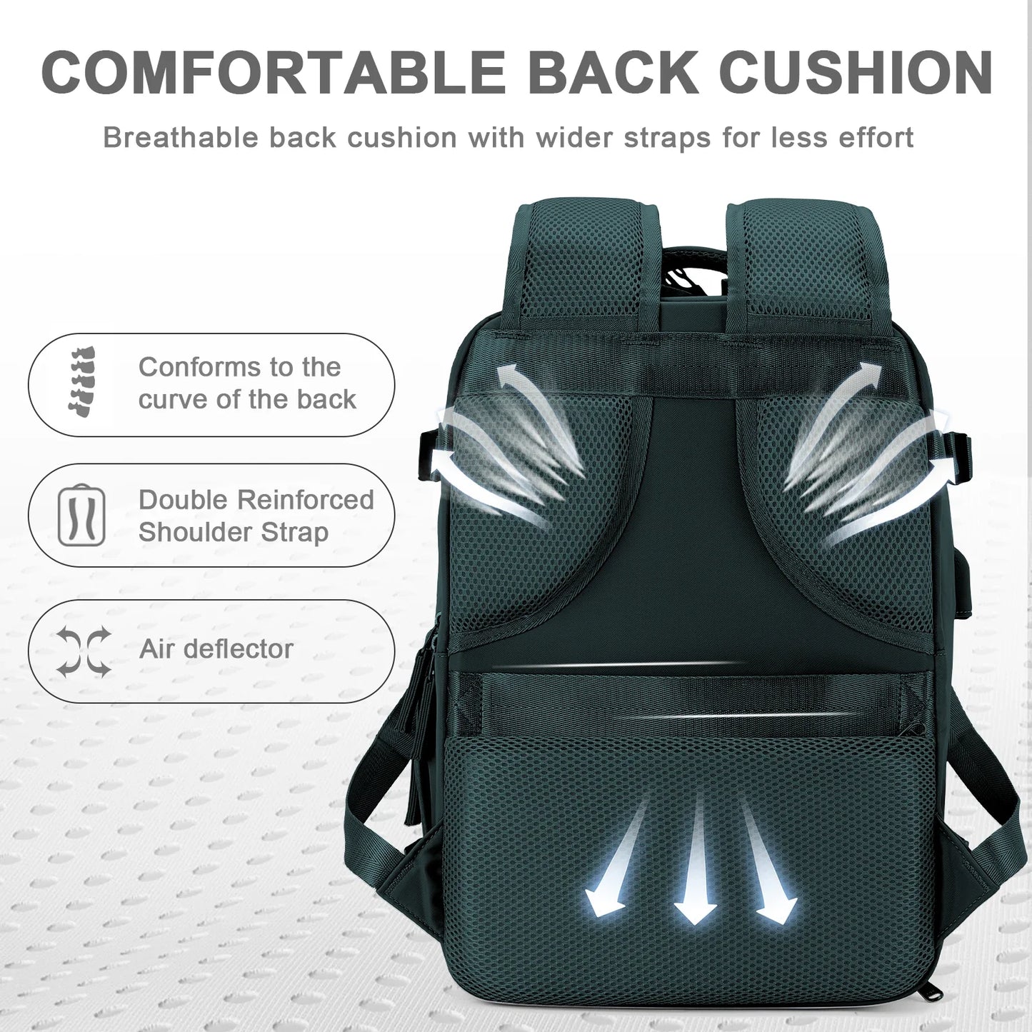 Aeroplane Travel Backpack | Easyjet Cabin Bag 45x36x20 | Ryanair Carry-Ons 40x20x25 | Cabin Size Laptop Bag