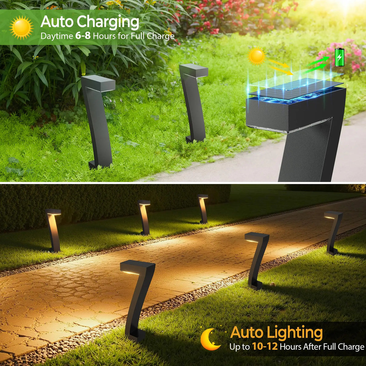 Upgraded Bright LED Solar Pathway Lights - IP65 Waterproof Outdoor Garden Lights for Yard, Driveway & Walkway Decor