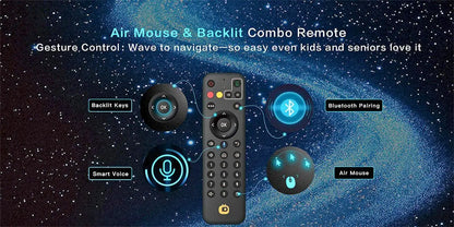 Genuine DIGIBOX D6 MAX Android TV Box — Upgraded from D3 Plus, EVPAD 11P Function, Japan & USA Version