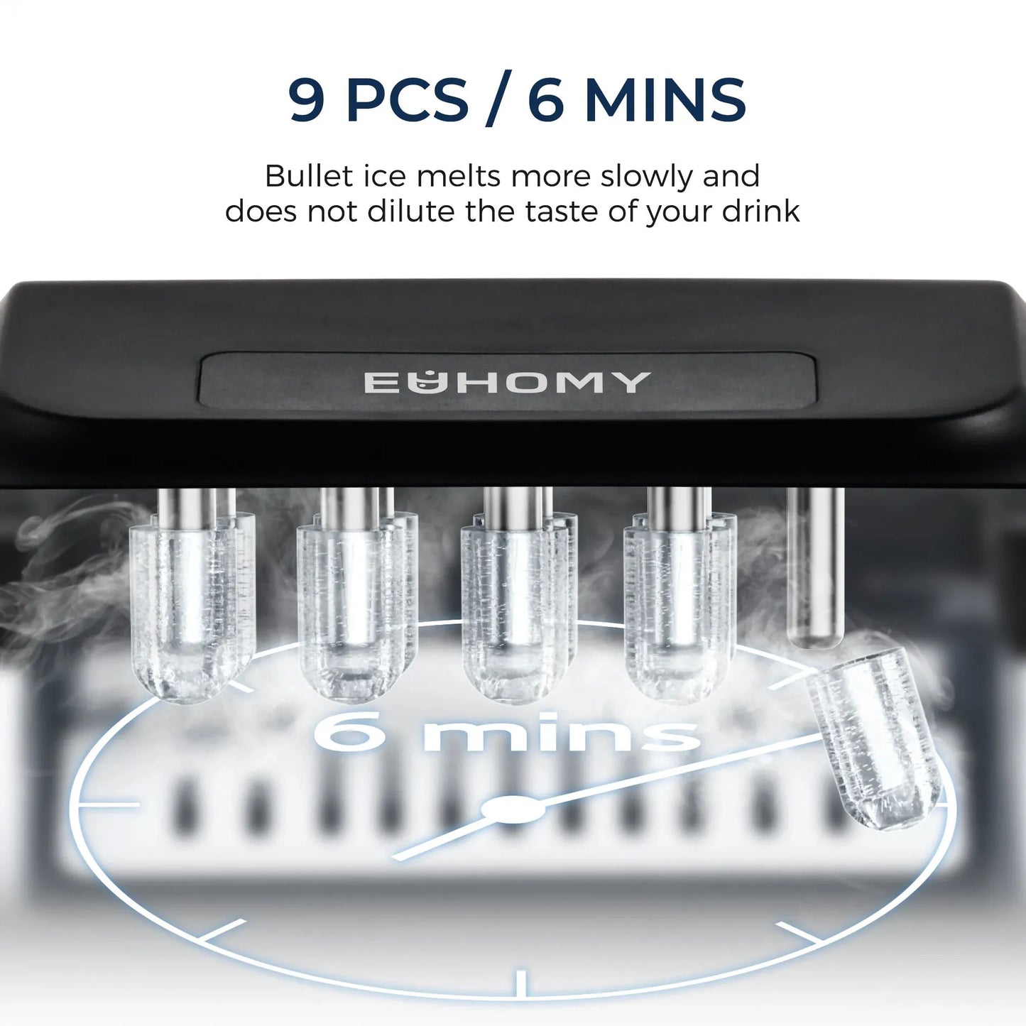 Euhomy Countertop Ice Maker – 26LBS/24H, 9 Cubes in 6 Mins, Auto-Cleaning Portable Ice Machine with Handle, Silver