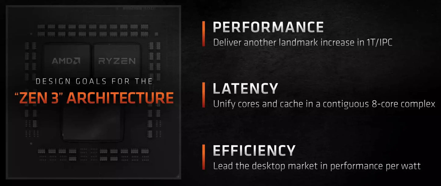 AMD Ryzen 5 5600X CPU - 6-Core, 12-Thread, 3.7GHz, 32MB L3 Cache, 7NM, 65W TDP, Socket AM4