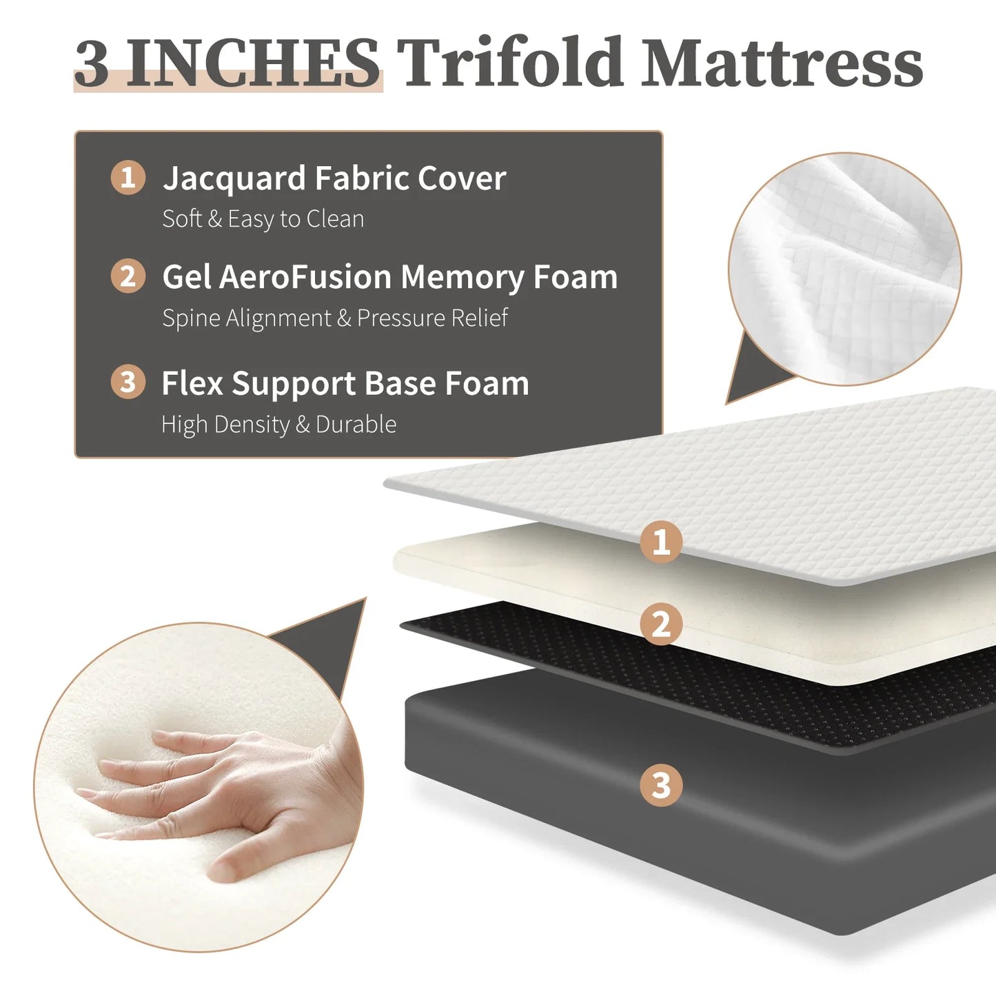 Three-Fold Portable Floor Bed – CertiPUR-US Certified, Soft Touch, Flexible Zipper for Travel, Camping & Yoga