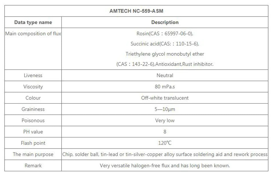 Amtech NC-559 Flux – 10ml Soldering Flux Syringe for Electronics, BGA, SMD & PCB Repair Tools