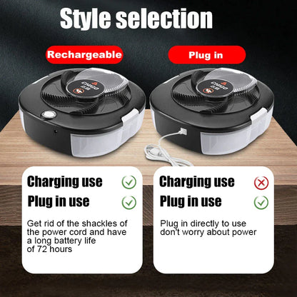 Electric USB Fly Trap - Automatic Indoor/Outdoor Flycatcher with Bait for Home and Garden Pest Control