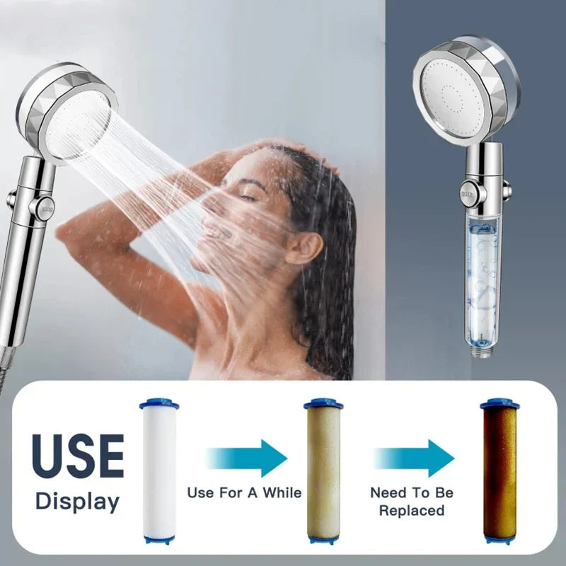 360° Rotation Turbo Fan Shower Head – High Pressure, Water-Saving Adjustable Spray with Filters for Bathroom Accessories