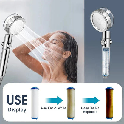 360° Rotation Turbo Fan Shower Head – High Pressure, Water-Saving Adjustable Spray with Filters for Bathroom Accessories