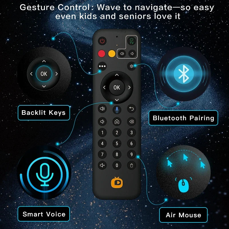 Genuine DIGIBOX D6 MAX Android TV Box — Upgraded from D3 Plus, EVPAD 11P Function, Japan & USA Version