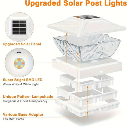 Outdoor Solar Fence Gate Light - Waterproof LED Villa Pillar Lamp for House, Garden & Yard Decor