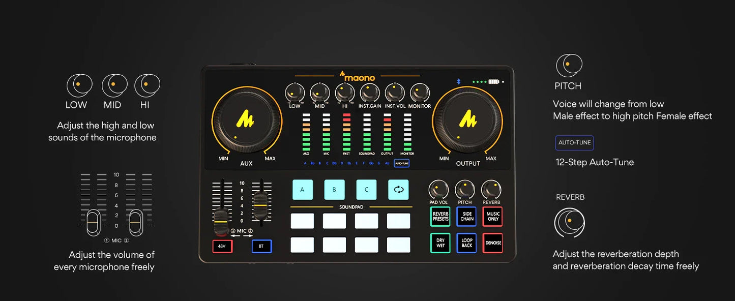 Maono AME2 Portable Audio Interface Sound Card – All-in-One DJ Mixer for Podcast Recording, Live Streaming, YouTube & Guitar PC