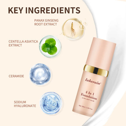 Color-Changing 4-in-1 Foundation – Moisturizing SPF 30+ Longwear Waterproof Makeup Base for Hydrating Travel Coverage