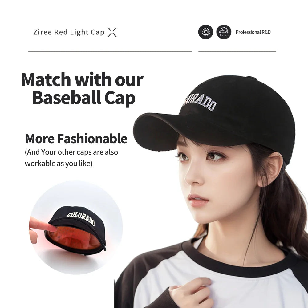 Laser Hair Growth Cap – 94/128/208 Laser Irradiation for Rapid Hair Growth & Oil Control, Remarkable Results
