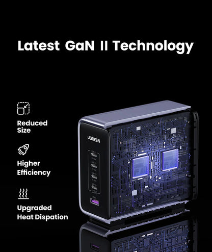 UGREEN 300W GaN Desktop Charging Station - 140W Max Single Port USB Charger with PD3.1 Fast Charging for MacBook Pro, iPad, iPhone