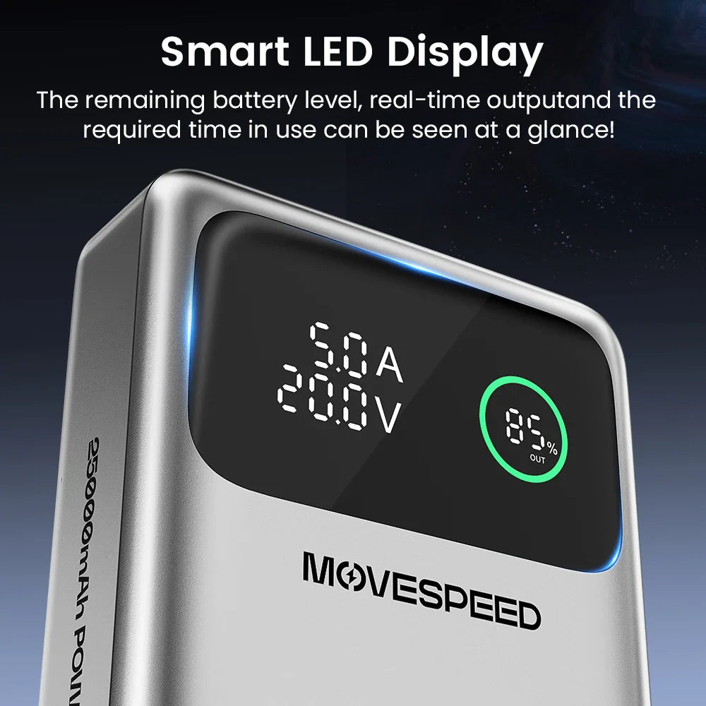MOVESPEED M25Pro 140W Power Bank – 25000mAh Portable External Battery with Type C Fast Charge for iPhone, MacBook & Laptop