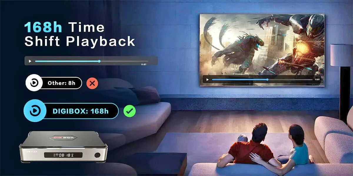 Genuine DIGIBOX D6 MAX Android TV Box — Upgraded from D3 Plus, EVPAD 11P Function, Japan & USA Version