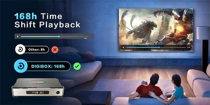 Genuine DIGIBOX D6 MAX Android TV Box — Upgraded from D3 Plus, EVPAD 11P Function, Japan & USA Version