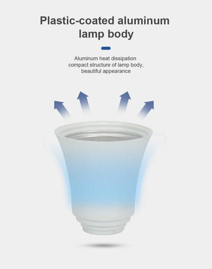 Motion Sensor LED Bulb E27 – 6W to 20W Radar Light Lamp for Home, Stairway & Pathway (110V/220V)