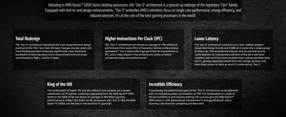 AMD Ryzen 5 5600X CPU - 6-Core, 12-Thread, 3.7GHz, 32MB L3 Cache, 7NM, 65W TDP, Socket AM4