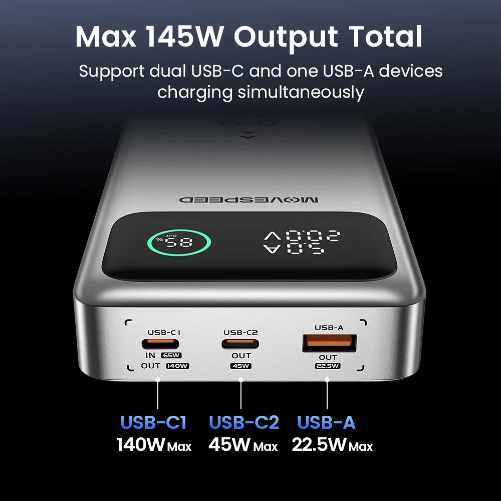 MOVESPEED M25Pro 140W Power Bank – 25000mAh Portable External Battery with Type C Fast Charge for iPhone, MacBook & Laptop