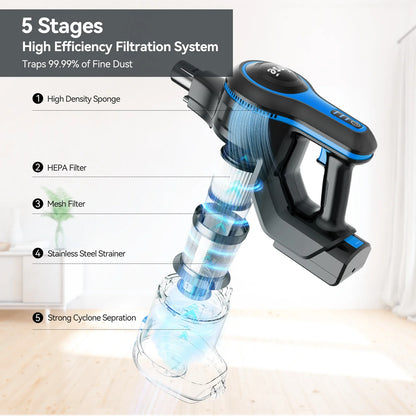 INSE Cordless Vacuum Cleaner – 20Kpa Lightweight Stick Vacuum with 2200mAh Battery for Hard Floors, Carpets, Hair & Car Cleaning