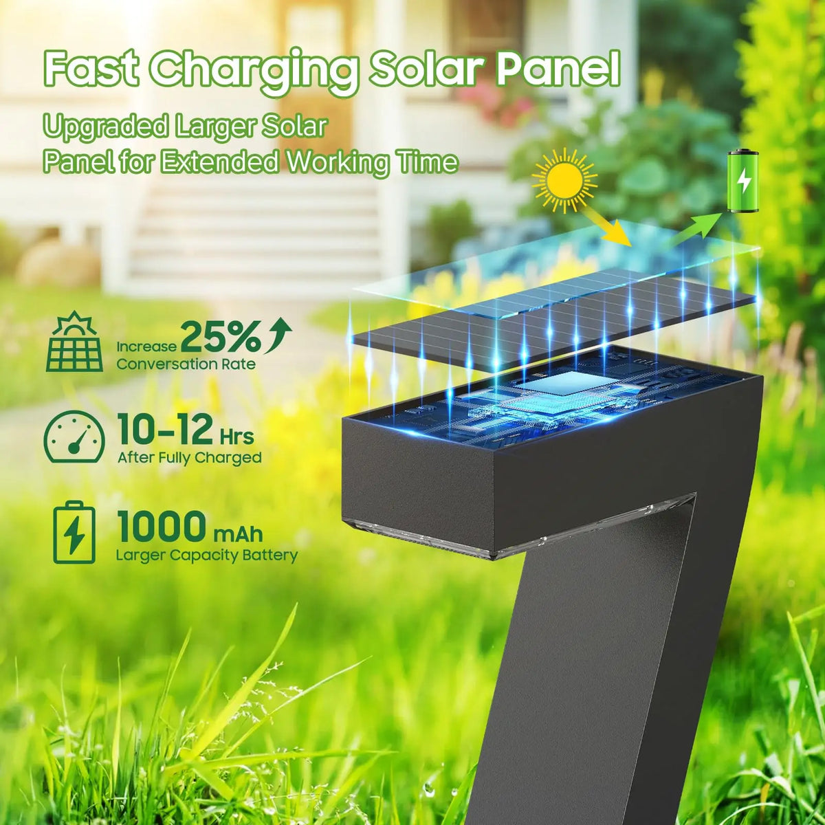 Upgraded Bright LED Solar Pathway Lights - IP65 Waterproof Outdoor Garden Lights for Yard, Driveway & Walkway Decor