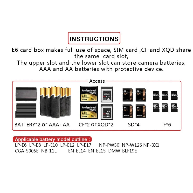 Desiontal E6 CFexpress & SD Card Case – Waterproof, Anti-Drop Memory Card Storage Box for TF & Phone Cards