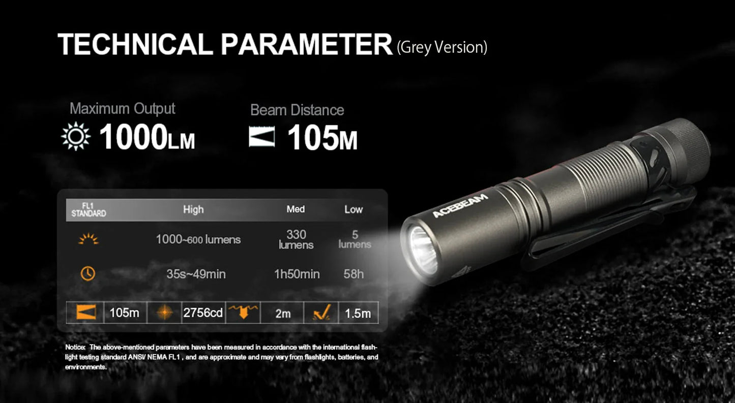 ACEBEAM Pokelit AA EDC Flashlight - 1000 Lumens, CRI90, USB-C Rechargeable, IP68 Waterproof Small Pocket LED for Everyday Carry
