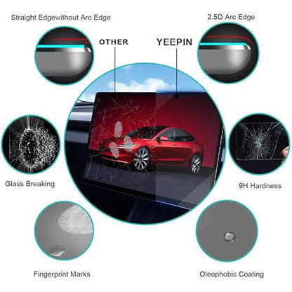 Tempered Glass Screen Protector for Tesla Model 3 Highland & Model Y Juniper 2025 – Rear Center Control Touchscreen Film