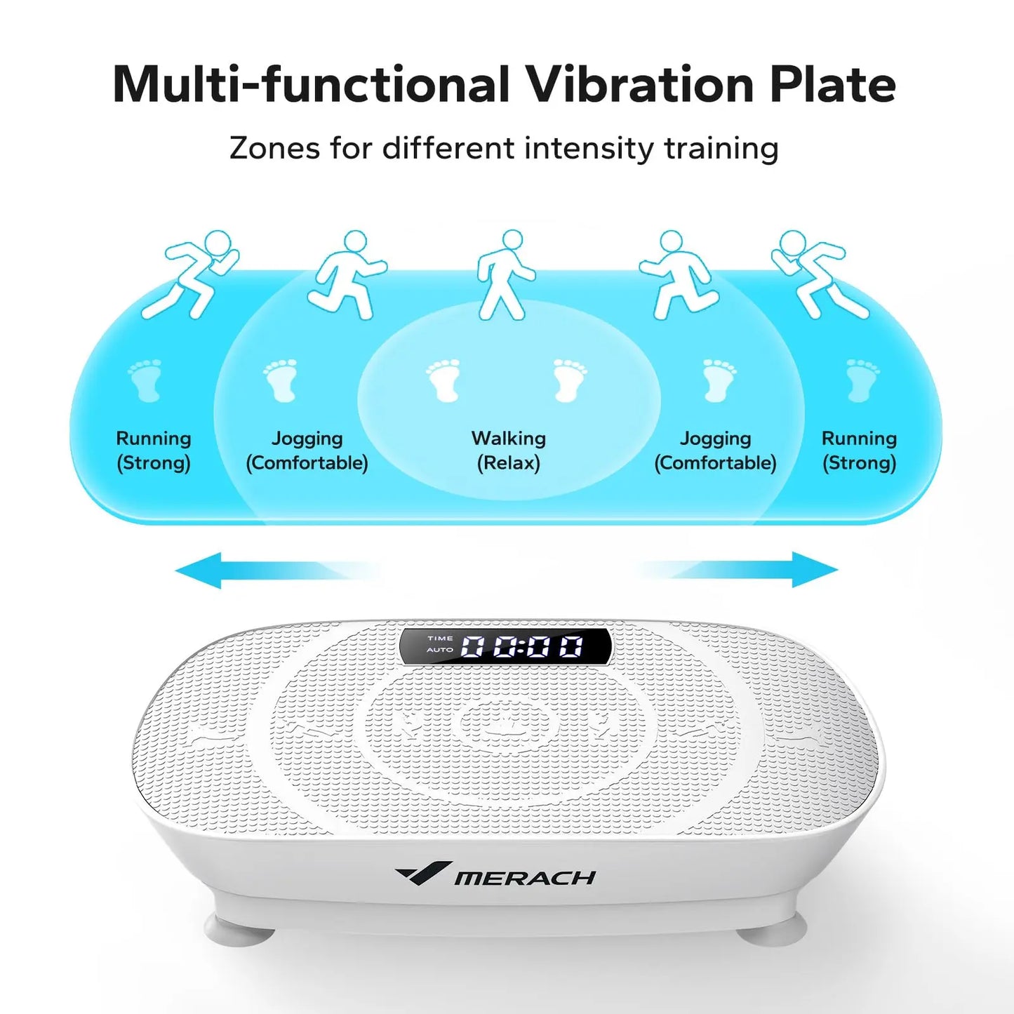 MERACH Vibration Plate Exercise Machine – Whole Body Workout Fitness Platform for Weight Loss & Shaping