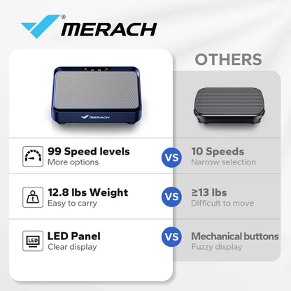 MERACH Vibration Plate Exercise Machine – Lymphatic Drainage, Pain Relief, Sleep Aid, Fat Burning & Weight Loss Vibration Plate