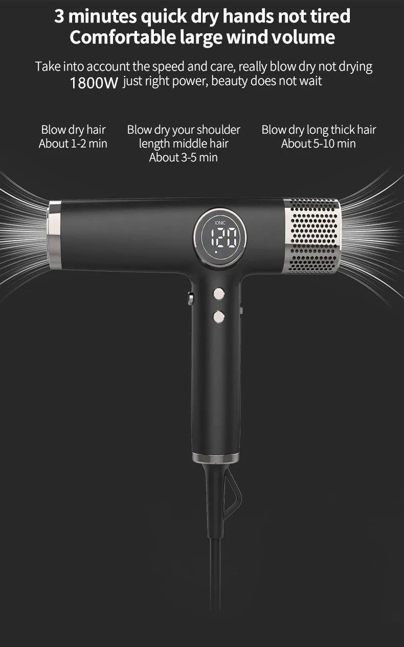 1800W Professional Salon Hair Dryer — High-Speed Brushless BLDC Motor with Negative Ion