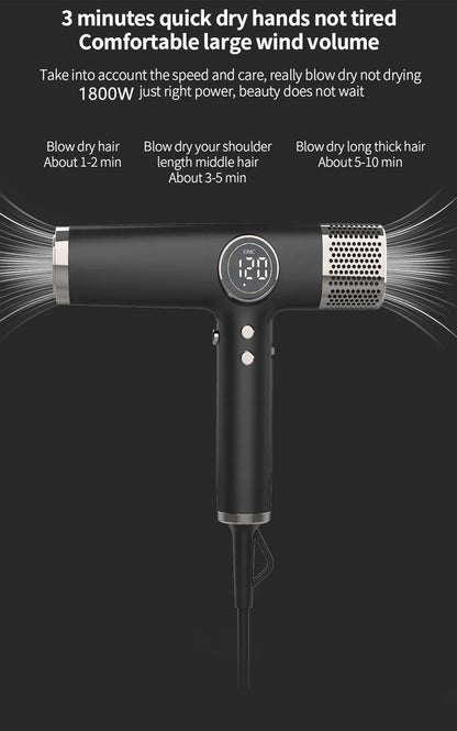 1800W Professional Salon Hair Dryer — High-Speed Brushless BLDC Motor with Negative Ion