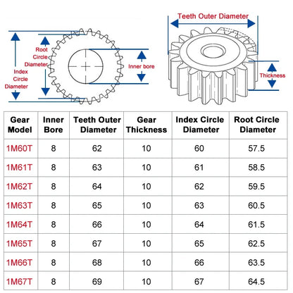 Steel Spur Gear - 1M 60–67T 8mm Bore Motor Gear Wheel for Mechanical Applications