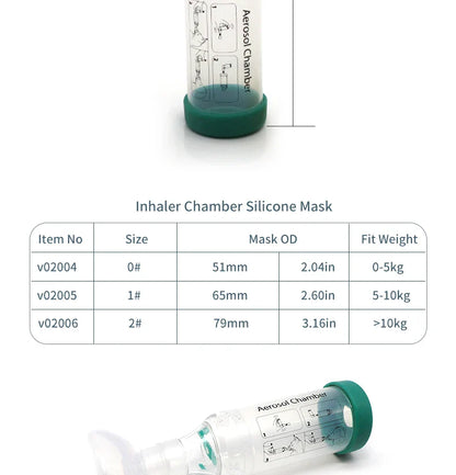 Pet Aerosol Chamber Inhaler — Silicone Mask Spacer for Cats and Dogs