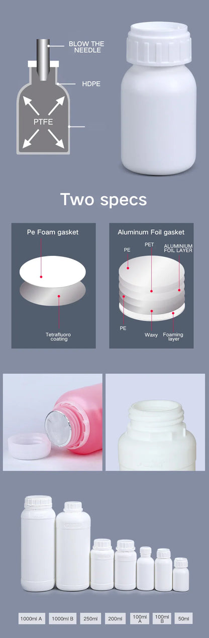 Empty Fluorinated Plastic Bottle with Tamper-Evident Cap — Leakproof Refillable Liquid Container 50ml-1000ml