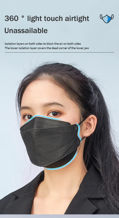 Colored FFP2 KN95 Face Masks – 4-Layer Protective Mascarillas, Certified N95/FFP2 Safety Mask