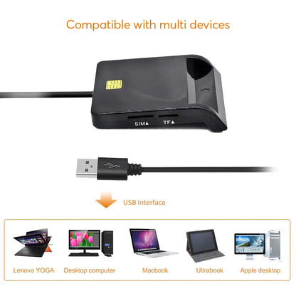 UTHAI X02 USB SIM Smart Card Reader – Bank Card IC/ID EMV SD TF MMC USB-CCID ISO 7816 Compatible with Windows & Linux
