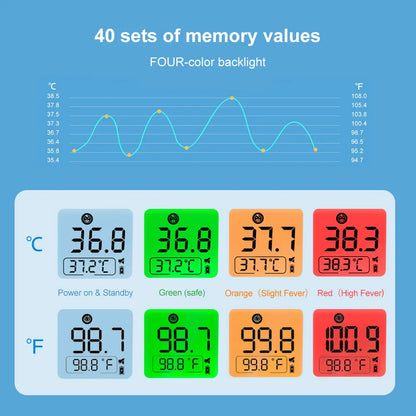 ELERA Digital Ear & Forehead Thermometer – Non-Contact Infrared Fever Monitor for Babies & Adults, LCD Display