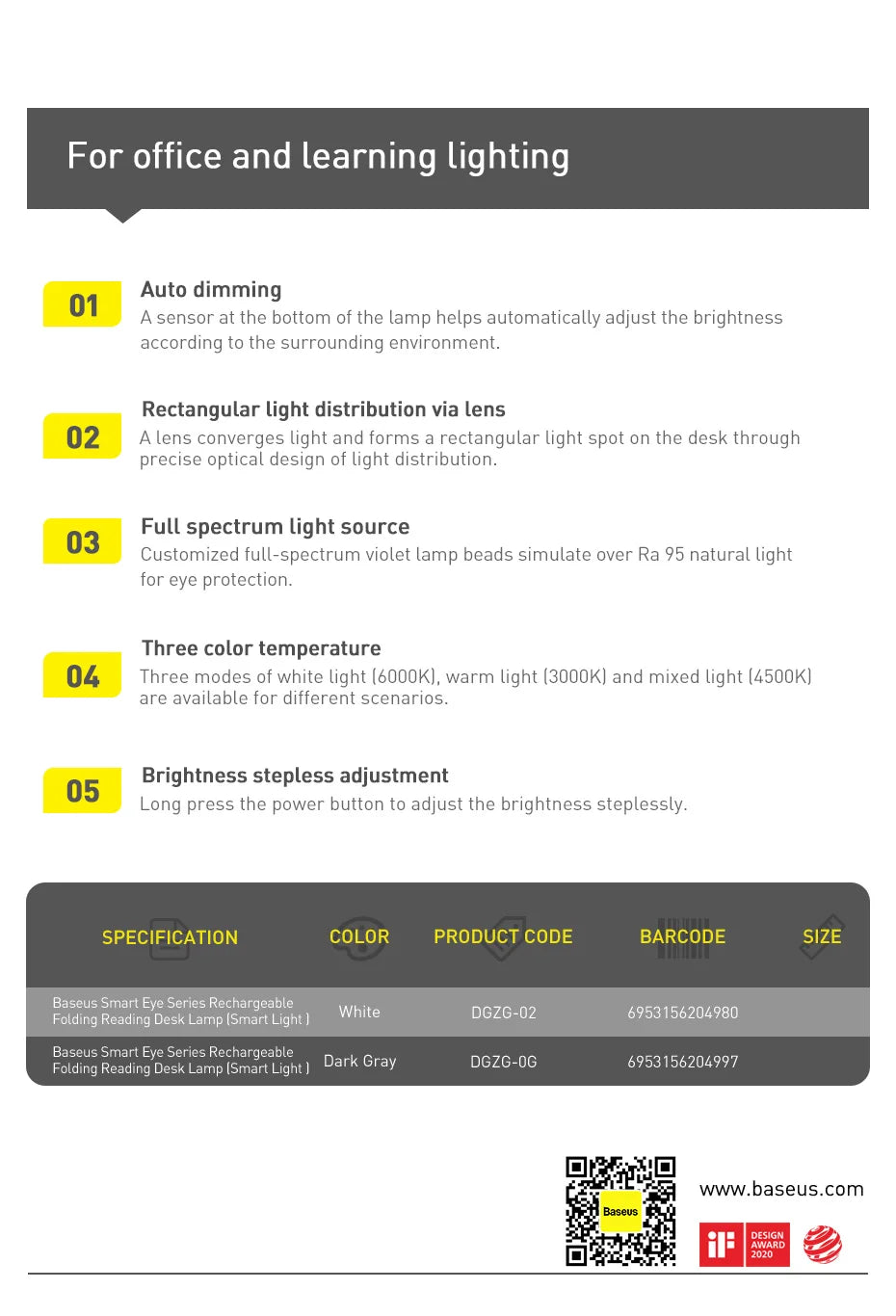 Baseus LED Desk Lamp – Eye Protection, Dimmable, Foldable Table Lamp with Smart Adaptive Brightness for Study & Office
