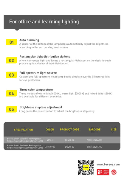Baseus LED Desk Lamp – Eye Protection, Dimmable, Foldable Table Lamp with Smart Adaptive Brightness for Study & Office