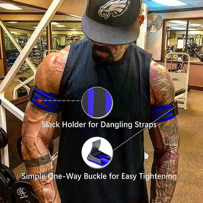 BFR Blood Flow Restriction Bands – Gym Fitness Training Straps for Arms & Legs, Muscle Growth, Bodybuilding & Weightlifting Occlusion Bands