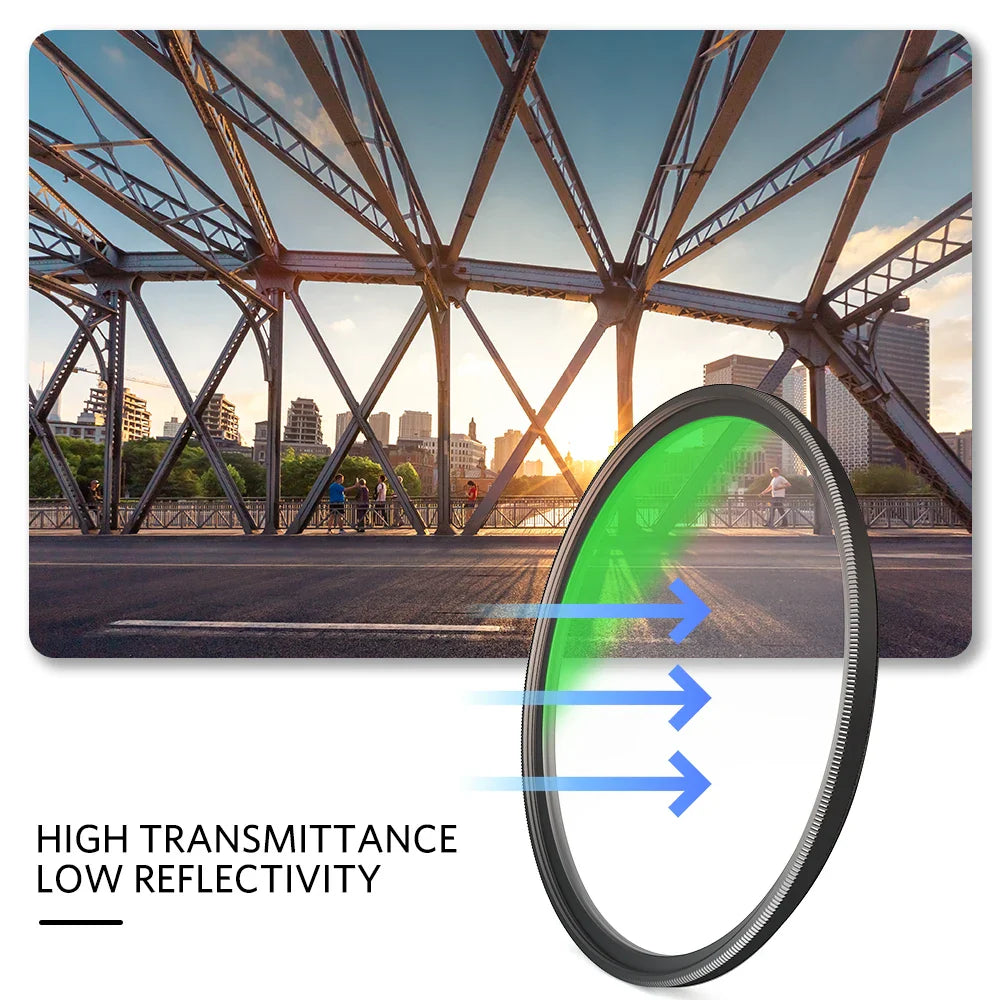 WEYLLAN MC HD Ultra Slim UV Lens Filter — Photography Camera Accessories (46mm to 77mm)