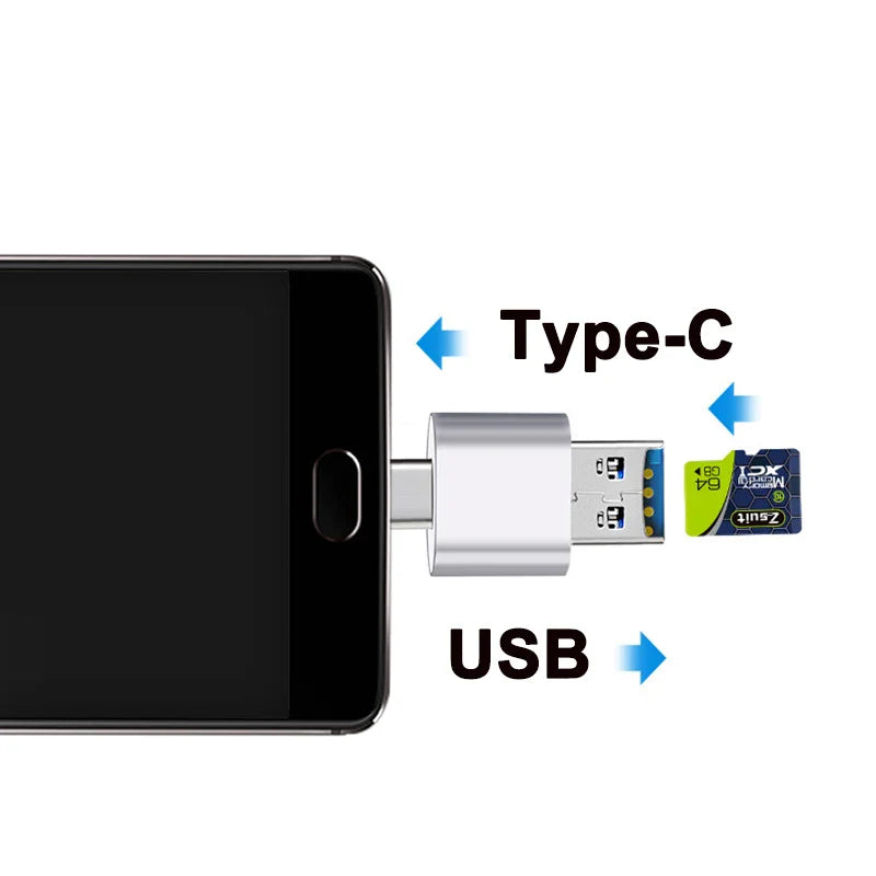 USB 2.0 Type-C Card Reader – SD, TF, MicroSD OTG Adapter for Huawei, Xiaomi, Android Phones & PC