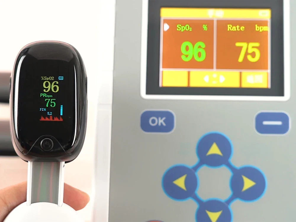 Medical Finger Pulse Oximeter – Oxygen Saturation, Heart Rate Monitor for Adults and Children, Pediatric Health Care Tool